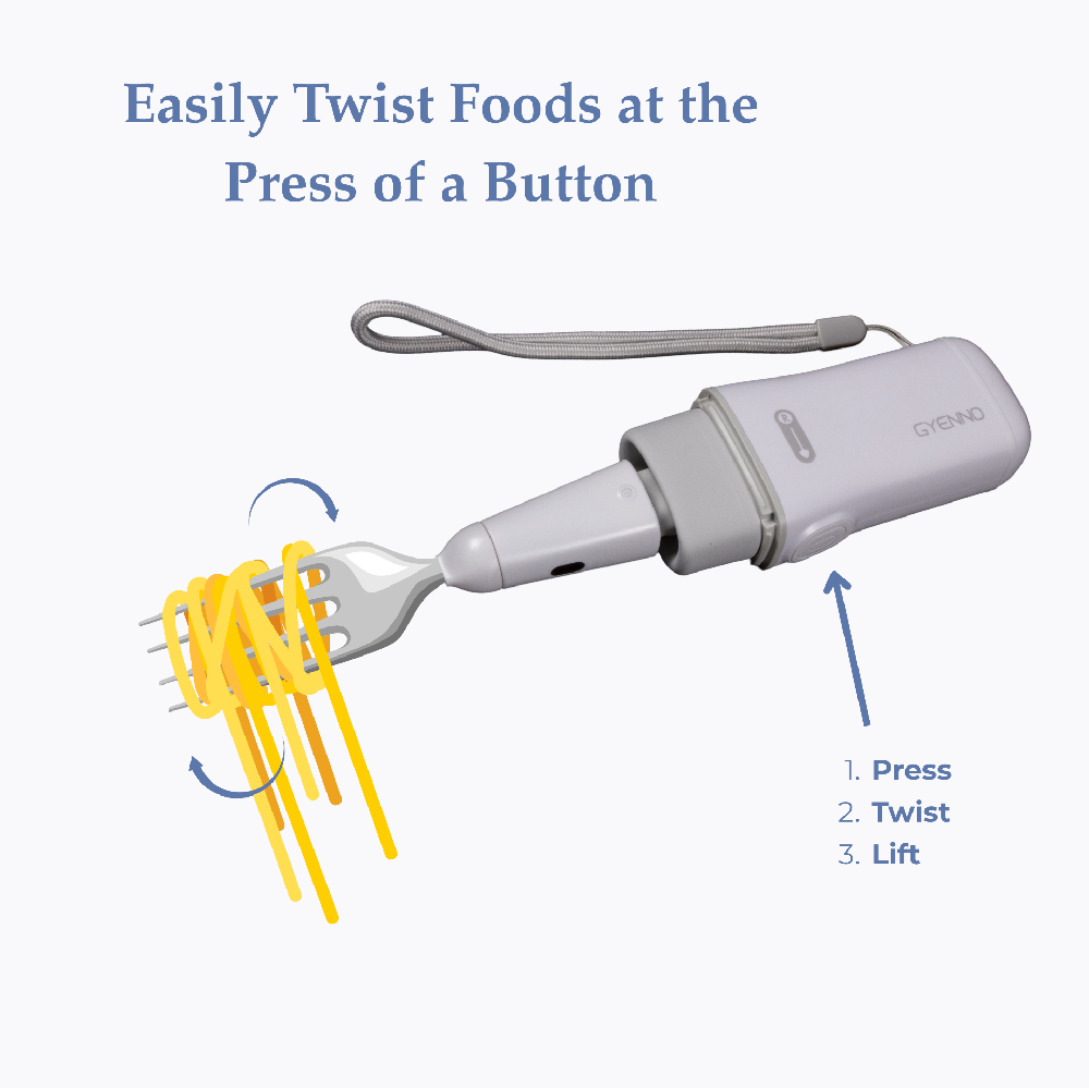 Gyenno fork twirling spaghetti beside a Press, Twist, Lift guide headed: Easily Twist Foods at the Press of a Button 